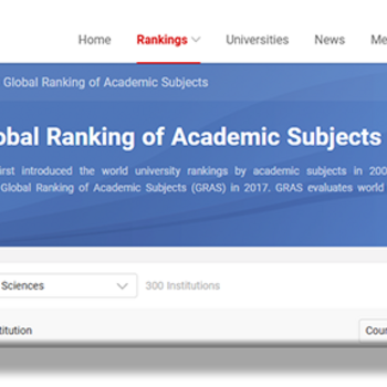 Η Οδοντιατρική Σχολή του ΕΚΠΑ για έκτη φορά στις κορυφαίες 100 Οδοντιατρικές Σχολές παγκοσμίως