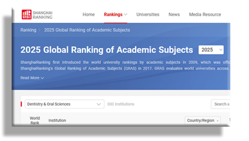 Η Οδοντιατρική Σχολή του ΕΚΠΑ για έκτη φορά στις κορυφαίες 100 Οδοντιατρικές Σχολές παγκοσμίως