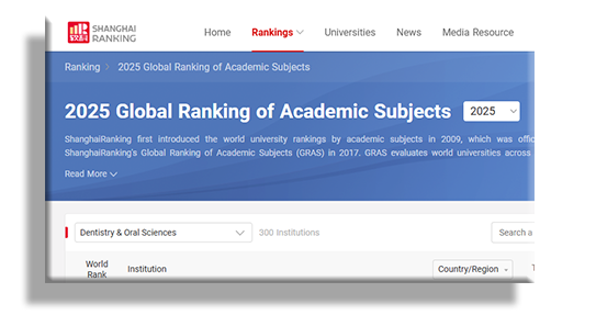 Η Οδοντιατρική Σχολή του ΕΚΠΑ για έκτη φορά στις κορυφαίες 100 Οδοντιατρικές Σχολές παγκοσμίως